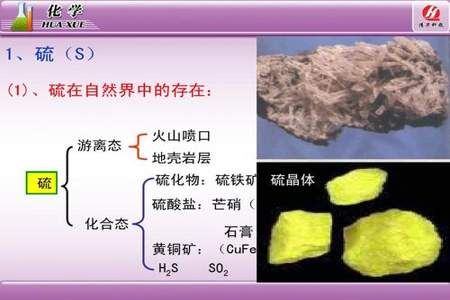 FeS2中各个元素的化合价