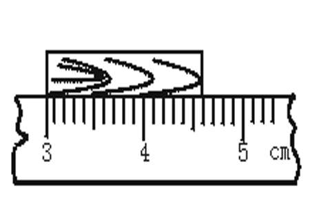 用米尺测一物体的长度