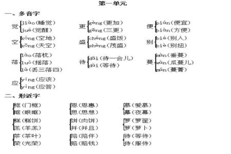 子字是多音字吗