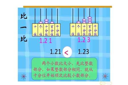 一年级整数包括哪些数