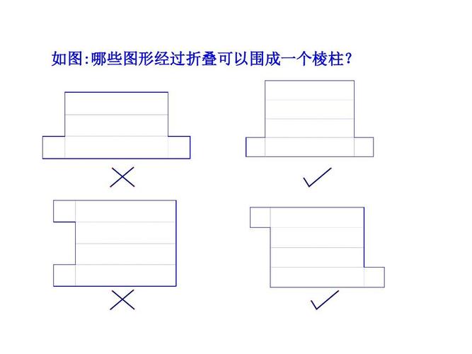 一个立体图形剪几次可以变成平面图形