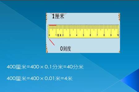 6英等于多少米