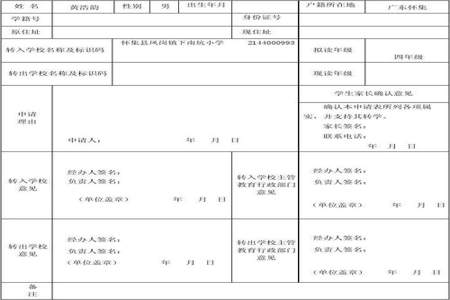 办理了转学证明就等于把学籍转走了吗