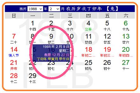 1988年8月初7阳历多少