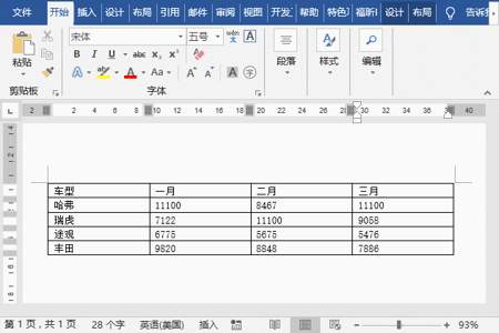 水平制表符如何使用