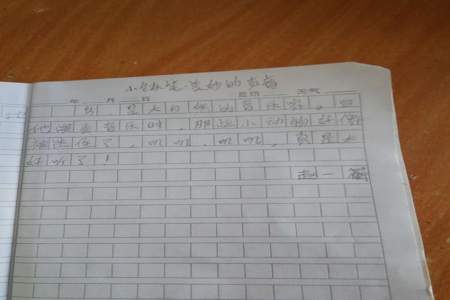 用诡计多端写一段话50字