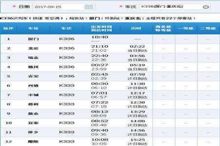 火车k1362次列车途径那些城市