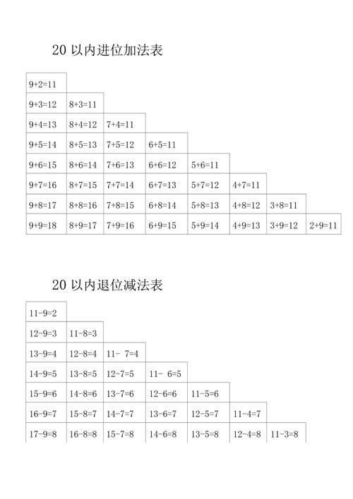 20以内比12大的单数