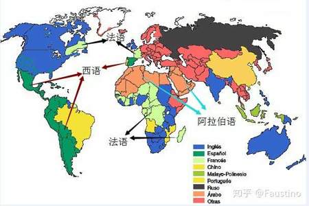 阿拉伯语VS西班牙语，哪个好学一些