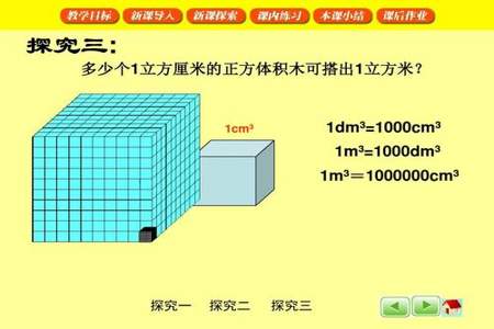 25立方分米，等于多少立方米