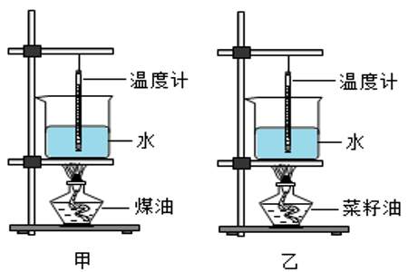 比较不同燃料的热值的实验