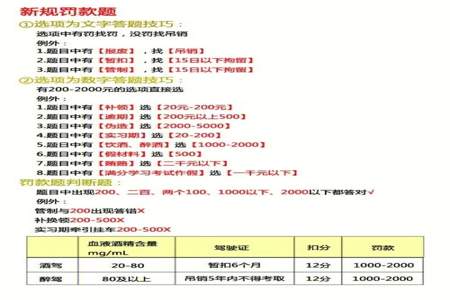 参加驾考培训中途退学学费能退吗