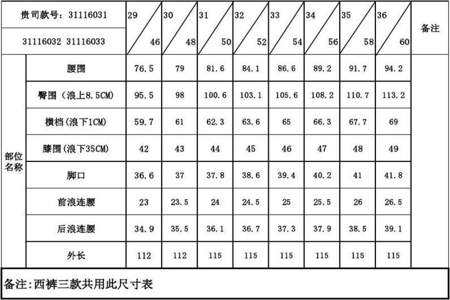 裤子的尺寸如何计算