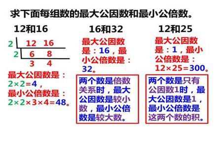 476最大公因数