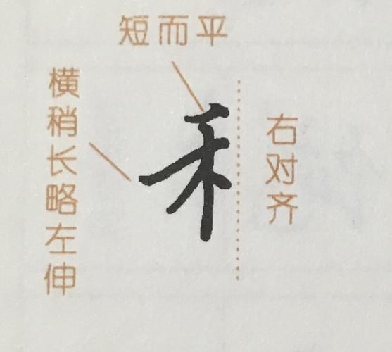 呆子是口字旁还是木字旁