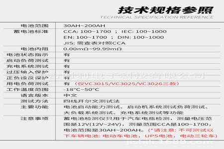 仪通vc3266l使用方法