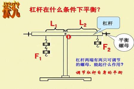 杠杆原理公式