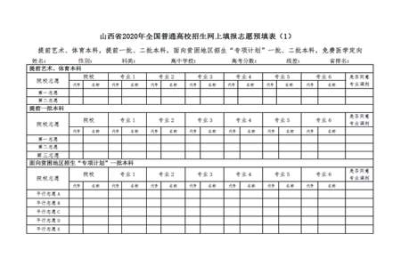 填报高考志愿后必须由考生本人校对签字吗填