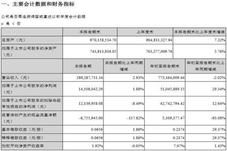 147+几等于542