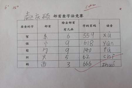 部首查字法先查部首再查笔画