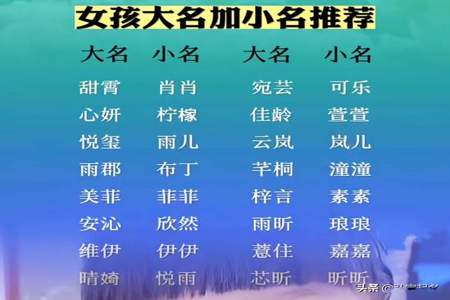 给王姓男孩取个好听简单好记的名字