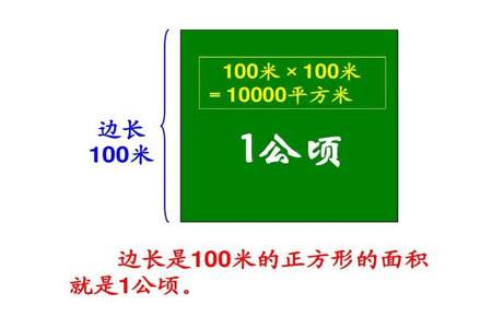 边长是一千米的正方形面积是一平方千米对吗