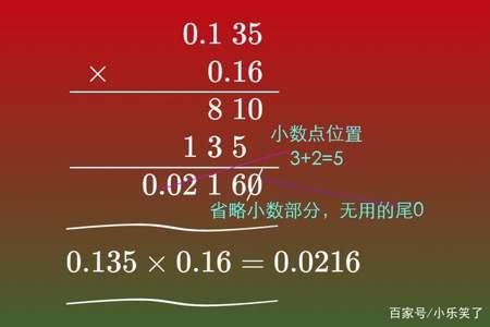 小数点后面的位数有哪些