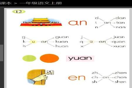 luo中间的u是介母吗