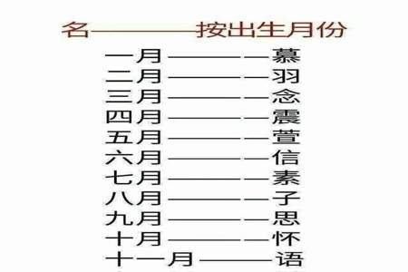 好听的古代女子名字