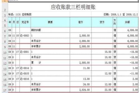 应收账款明细账月末结账格式