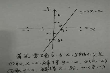 Y=x是正比例函数吗
