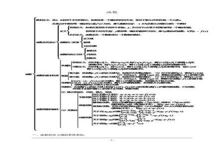 rand随机数高中数学知识点