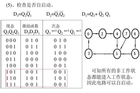 sr触发器的状态方程