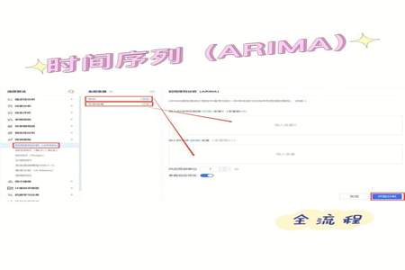 arima112模型怎么用