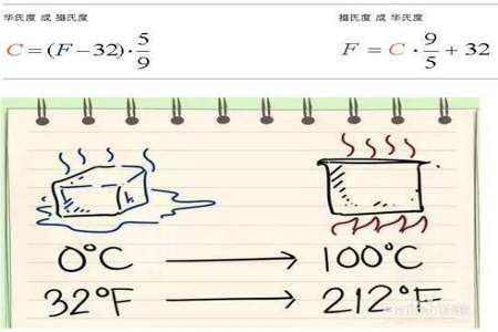 245f等于多少摄氏度