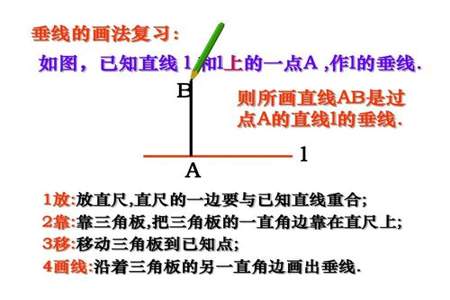 过直线一点可以画多少条垂线