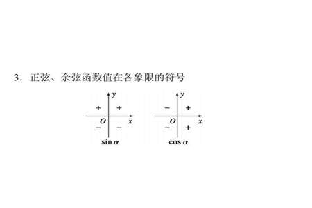 数学中的因为所以符号