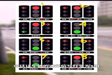 如何辨别红绿灯往左右转弯应该看哪个方向的红绿灯