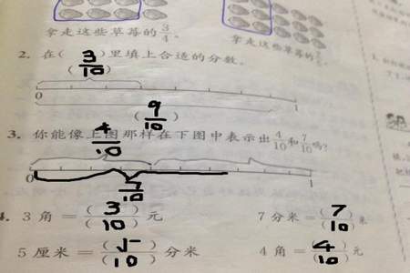 1/2约分等于