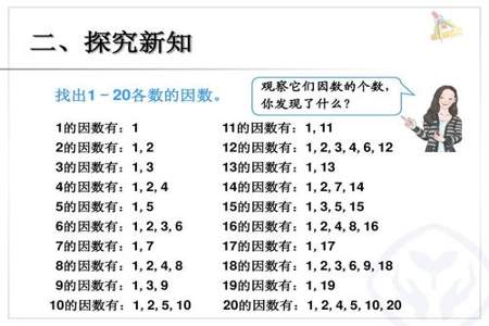 1到100的因数