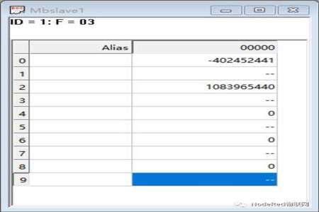 ABCD乘以4=DCBA