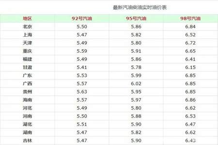 57.5kgs等于多少斤