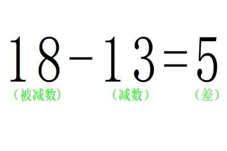 小明在做一道减法题时把减数72看成了27得到的结果是473这道题的正确结果是多少