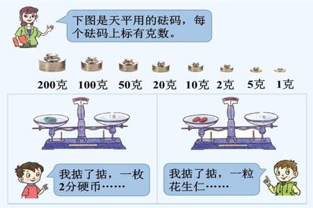 500两等于几千克