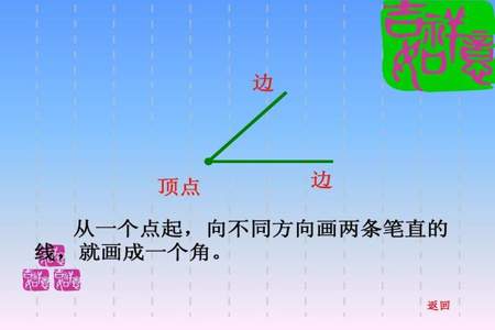 用同一个点做顶点，可以画出几个角