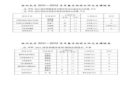 大学一般一周几节课