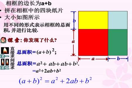 两个数的平方和等于另外两个数的平方和