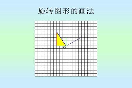 一条射线绕着它的端点旋转所成图形叫角对吗