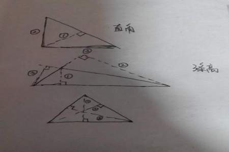 用一副三角尺可以拼出锐角直角和钝角用一副