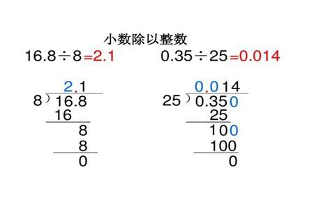 0一个小数部分最高位是多少